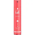Produktbild: taft Glanz Halt 4 Haarspray 250 ml