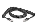 Produktbild: DeLOCK RJ45 Spiralkabel Stecker zu Stecker Cat.5e 2 m schwarz