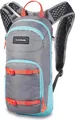 Produktbild: Dakine Session 8L Bike Rucksack inkl. 2L Trinksystem Steel Grey
