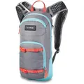 Produktbild: Dakine Session 8 - Rucksack 43 cm (steel grey)
