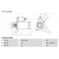 Produktbild: BOSCH Anlasser Starter 2.2kW für Mercedes-Benz C-Klasse T-Model SLK