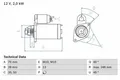 Produktbild: Starter für MERCEDES-BENZ Bosch 0986023290