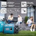 Produktbild: LPG/Benzin-Inverter-Generator KS 2100iG S