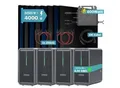Produktbild: SUNNIVA® 4000W Balkonkraftwerk mit 8,96 kWh Speicher MARSTEK 4x B2500-D, BIFAZIAL FULLBLACK komplett Steckdose, PV Solaranlage Komplettset mit Solarspeicher, 8x 500W N-Type Glas-Glas Bifacial Module