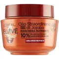 Produktbild: L'Oréal Paris Elvive Nährstoffmaske, Jojobaöl, 300 ml