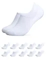 Produktbild: Occulto Damen & Herren Bambus Füßlinge 10er Pack (Modell: Solana) Weiß 35-38