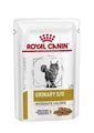 Produktbild: Royal Canin Urinary Moderate Calorie - Packung mit 12X85G