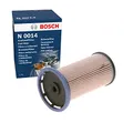 Produktbild: BOSCH Kraftstofffilter