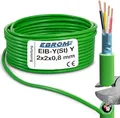 Produktbild: EIB Busleitung Kabel EIB-Y(St) Y 2x2x0,8 mm grün Datenleitung/Datenkabel Installationsbusleitung Telekommunikationskabel – viele Längen - von 5 Meter bis 100 Meter – Ihre ausgewählte Länge: 20 Meter
