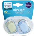 Produktbild: Philips AVENT® Ultra Air Schnuller 0–6M Blau & Grün 2 Stück