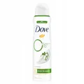 Produktbild: 8720181444227 Dove Go Fresh Gurkenduft Antitranspirant Spray150 ml DE Unilever