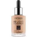 Produktbild: Catrice Teint FoundationHD Liquid Coverage Foundation 040 Warm Beige 30 ml (266,33 € / 1 l)