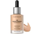Produktbild: Catrice HD Liquid Coverage Foundation 040
