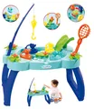 Produktbild: Wasserspieltisch mit Angel-Spiel (Türkis-Blau)