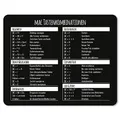 Produktbild: Mauspad mit MAC Tastenkombinationen I 24 x 19 cm I Mousepad in Standargröße, rutschfest I wasserabweisend I Tastenkürzel Übersicht Shortcuts I schwarz-weiß I dv675