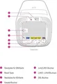 Produktbild: Telekom Speedport Pro WLAN-Router Dual-Band (2,4 GHz/5 GHz) Gigabit Ethernet Sch