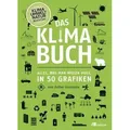 Produktbild: Das Klimabuch