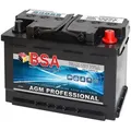 Produktbild: BSA Professional Solarbatterie AGM 75Ah 12V