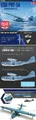 Produktbild: Academy 12573 1/72 USN PBY-5A Battle Of Midway