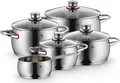 Produktbild: WMF Topf-Set Quality One 5-teilig | Induktion geeignet | Glasdeckel | Cromargan Edelstahl poliert | Edelstahl/Rot
