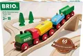 Produktbild: BRIO 65 JAHRE HOLZEISENBAHN EISENBAHN JUBILÄUMS - ZUGSET NEU OVP
