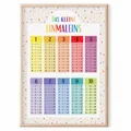Produktbild: MeinBaby123® 1x1 Poster | Einmaleins Trainer für Kinder | Lernposter DIN A2 Mathematik Grundschule | das kleine Einmaleins lernen | inklusive 4x Übungsblätter (bunt - A2)
