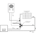 Produktbild: Auraton Hydra Dreiwegeventilregler (nachfolger Des Modells S10)