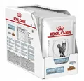 Produktbild: Royal Canin Vet Sensitivity Contr Huhn 12X85G