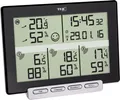 Produktbild: TFA-Dostmann MULTI-SENS Temperatur-Transmitter Outdoor 0 - 50 °C (30.3057.01)