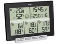 Produktbild: TFA Funk-Thermometer-/Hygrometer Multi-Sens, 30.3057.01