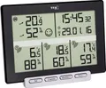 Produktbild: TFA Dostmann Multi-Sens Funk-Thermo-/Hygrometer Schwarz 30.3057.01