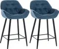Produktbild: CLP 2er Set Barhocker Gibson Tresenstuhl gepolstert mit Fußstütze,blau Stoff