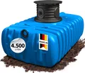Produktbild: 4rain FLAT S Flachtank 4500 Liter inkl. Schachtverlängerung