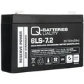 Produktbild: Q-Batteries 6LS-7.2 | 6V 7,2Ah Blei-Vlies Akku / AGM VRLA