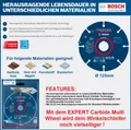Produktbild: Bosch Trennscheibe Hartmetall Multi Wheel EXPERT Ø 125mm Holz Kunststoff Nägel