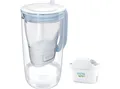 Produktbild: BRITA Glaskanne Model One inkl. 1 MAXTRA PRO All-in-1 Wasserfilter