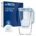 Produktbild: BRITA Wasserfilter-Kanne