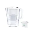 Produktbild: Brita Aluna Wasserkanne white Maxtra Pro All-in-1 Filterkartusche