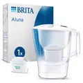 Produktbild: Brita Wasserfilter-Kanne Aluna weiß 2,4 l Füllmenge  Wasserfilter