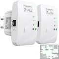 Produktbild: 7links 2er-Set Mini-WLAN-Repeater mit WPS-Taste, 300 Mbit/s, 2,4 GHz & LAN