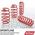 Produktbild: Fahrwerkssatz Federn EIBACH E20-65-013-04-22 für Opel Astra H Caravan