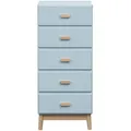 Produktbild: Kinderkommode, Hellblau, Holzwerkstoff, 50x115x40 cm, Babymöbel, Kinderkommoden
