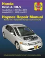 Produktbild: Honda Civic 2001 Thru 2011 & Cr-V 2002 Thru 2011 Haynes Repair Manual: Does