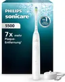 Produktbild: Philips Sonicare 5500 HX7110/02 weiß