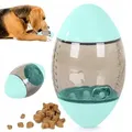 Produktbild: Interaktiver Ball Für Hunde 790-13a (144) Gabb