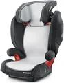 Produktbild: RECARO Airmeshbezug Monza / Monza Seatfix / Monza IS