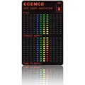 Produktbild: Ecence - 1x Gasstand Anzeiger Füllstandsanzeige-r Magnetisch Gasflaschen Gli Propan Gas