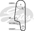 Produktbild: GATES Zahnriemensatz Zahnriemen Steuerriemen PowerGrip® K015427XS