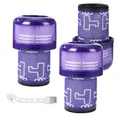 Produktbild: Filter für Dyson V12 Detect Slim Absolute Ersatzfilter,3 Stück Filter für Dyson V12 Staubsauger,waschbar，Ersetzen Sie #971517-01