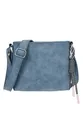 Produktbild: Fritzi aus Preußen Bitzi02 Jive Crossbody Bag Blue Grey